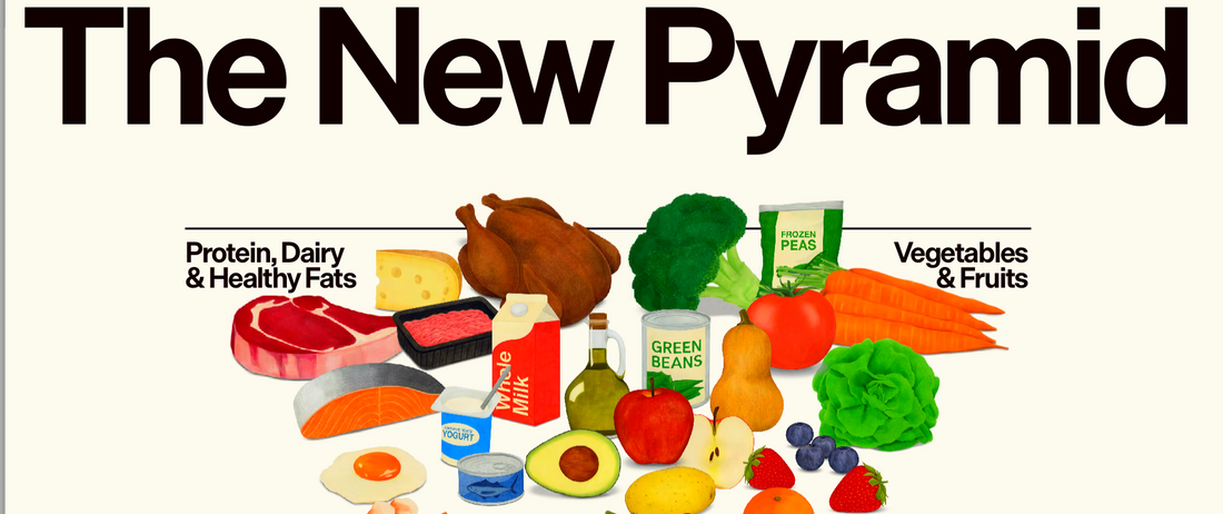 The biggest nutrition shift in decades: What does it mean for you?