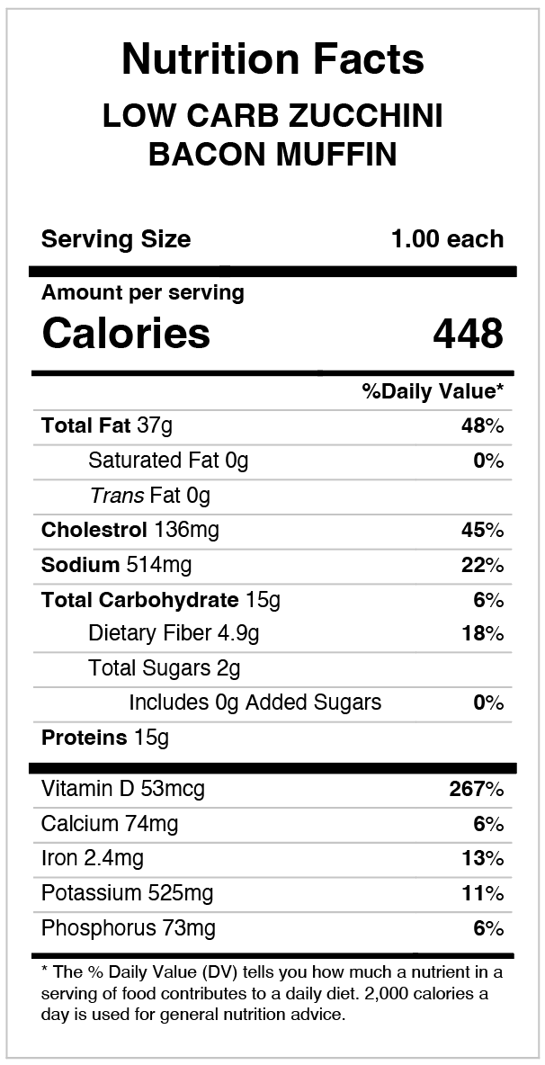 Low Carb Zucchini & Turkey Bacon Muffin - Pack 4